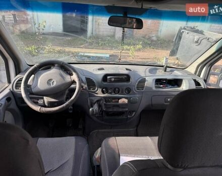 Белый Мерседес Sprinter, объемом двигателя 2.15 л и пробегом 513 тыс. км за 6000 $, фото 9 на Automoto.ua