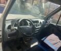 Білий Мерседес Sprinter, об'ємом двигуна 2.1 л та пробігом 301 тис. км за 5200 $, фото 4 на Automoto.ua