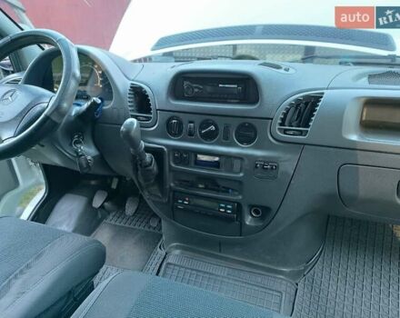 Белый Мерседес Sprinter, объемом двигателя 2.2 л и пробегом 3 тыс. км за 8500 $, фото 8 на Automoto.ua
