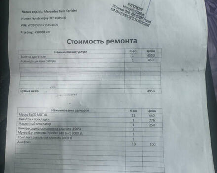 Белый Мерседес Sprinter, объемом двигателя 2.1 л и пробегом 502 тыс. км за 13800 $, фото 31 на Automoto.ua