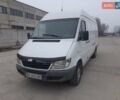 Белый Мерседес Sprinter, объемом двигателя 2.2 л и пробегом 4 тыс. км за 7100 $, фото 5 на Automoto.ua