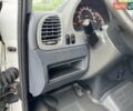 Белый Мерседес Sprinter, объемом двигателя 2.7 л и пробегом 434 тыс. км за 8600 $, фото 13 на Automoto.ua