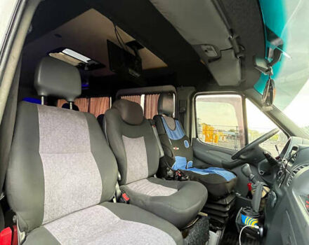 Белый Мерседес Sprinter, объемом двигателя 2.15 л и пробегом 630 тыс. км за 7700 $, фото 14 на Automoto.ua