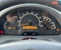 Белый Мерседес Sprinter, объемом двигателя 2.7 л и пробегом 162 тыс. км за 15300 $, фото 17 на Automoto.ua