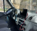 Білий Мерседес Sprinter, об'ємом двигуна 2.15 л та пробігом 720 тис. км за 5500 $, фото 21 на Automoto.ua
