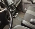 Белый Мерседес Sprinter, объемом двигателя 0 л и пробегом 750 тыс. км за 8000 $, фото 6 на Automoto.ua