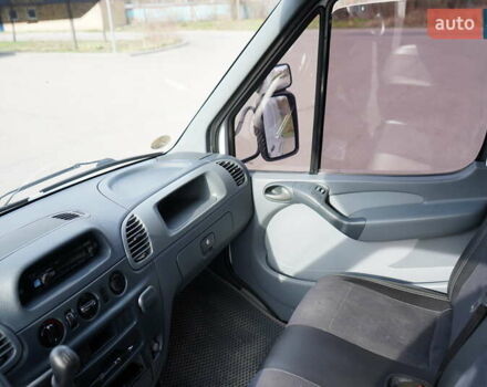 Белый Мерседес Sprinter, объемом двигателя 2.1 л и пробегом 480 тыс. км за 13500 $, фото 27 на Automoto.ua