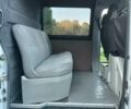 Белый Мерседес Sprinter, объемом двигателя 2.2 л и пробегом 3 тыс. км за 8500 $, фото 11 на Automoto.ua