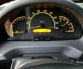 Білий Мерседес Sprinter, об'ємом двигуна 2.1 л та пробігом 436 тис. км за 7500 $, фото 8 на Automoto.ua
