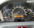 Белый Мерседес Sprinter, объемом двигателя 2.7 л и пробегом 405 тыс. км за 10200 $, фото 6 на Automoto.ua