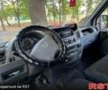 Білий Мерседес Sprinter, об'ємом двигуна 2.2 л та пробігом 0 тис. км за 6850 $, фото 4 на Automoto.ua