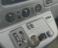 Белый Мерседес Sprinter, объемом двигателя 2.7 л и пробегом 334 тыс. км за 11500 $, фото 10 на Automoto.ua