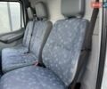Белый Мерседес Sprinter, объемом двигателя 2.7 л и пробегом 162 тыс. км за 15300 $, фото 22 на Automoto.ua