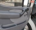 Белый Мерседес Sprinter, объемом двигателя 0 л и пробегом 257 тыс. км за 15200 $, фото 9 на Automoto.ua