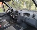 Белый Мерседес Sprinter, объемом двигателя 2.1 л и пробегом 400 тыс. км за 7300 $, фото 14 на Automoto.ua