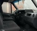 Белый Мерседес Sprinter, объемом двигателя 2.1 л и пробегом 1 тыс. км за 8000 $, фото 5 на Automoto.ua