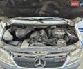 Мерседес Sprinter 2006 в Николаеве на Automoto.ua Белый Мерседес Sprinter, объемом двигателя 2.7 л и пробегом 435 тыс. км за 7100 $, фото 18 на Automoto.ua