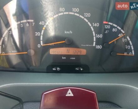Белый Мерседес Sprinter, объемом двигателя 2.2 л и пробегом 280 тыс. км за 14299 $, фото 24 на Automoto.ua