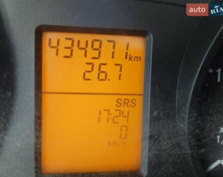 Белый Мерседес Sprinter, объемом двигателя 2.15 л и пробегом 434 тыс. км за 10500 $, фото 10 на Automoto.ua