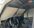 Белый Мерседес Sprinter, объемом двигателя 2.99 л и пробегом 470 тыс. км за 19999 $, фото 17 на Automoto.ua