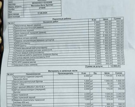 Білий Мерседес Sprinter, об'ємом двигуна 2.1 л та пробігом 500 тис. км за 13500 $, фото 20 на Automoto.ua
