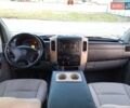Белый Мерседес Sprinter, объемом двигателя 2.9 л и пробегом 350 тыс. км за 15200 $, фото 7 на Automoto.ua