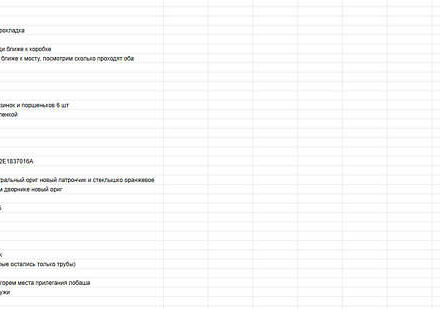 Белый Мерседес Sprinter, объемом двигателя 2.99 л и пробегом 470 тыс. км за 19999 $, фото 10 на Automoto.ua