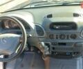 Белый Мерседес Sprinter, объемом двигателя 2.7 л и пробегом 385 тыс. км за 19800 $, фото 23 на Automoto.ua