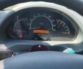 Белый Мерседес Sprinter, объемом двигателя 2.7 л и пробегом 350 тыс. км за 18950 $, фото 41 на Automoto.ua