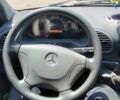 Белый Мерседес Sprinter, объемом двигателя 2.7 л и пробегом 350 тыс. км за 18950 $, фото 11 на Automoto.ua