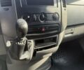 Білий Мерседес Sprinter, об'ємом двигуна 2.2 л та пробігом 490 тис. км за 9500 $, фото 5 на Automoto.ua
