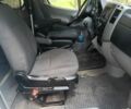 Белый Мерседес Sprinter, объемом двигателя 2.1 л и пробегом 640 тыс. км за 15000 $, фото 8 на Automoto.ua