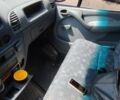 Белый Мерседес Sprinter, объемом двигателя 2.7 л и пробегом 350 тыс. км за 18950 $, фото 39 на Automoto.ua