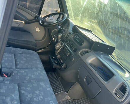Белый Мерседес Sprinter, объемом двигателя 2.7 л и пробегом 407 тыс. км за 21555 $, фото 39 на Automoto.ua