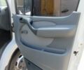 Белый Мерседес Sprinter, объемом двигателя 2.7 л и пробегом 350 тыс. км за 18950 $, фото 26 на Automoto.ua