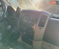 Белый Мерседес Sprinter, объемом двигателя 3 л и пробегом 577 тыс. км за 11390 $, фото 16 на Automoto.ua