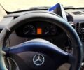 Белый Мерседес Sprinter, объемом двигателя 2.1 л и пробегом 420 тыс. км за 8500 $, фото 5 на Automoto.ua