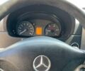 Білий Мерседес Sprinter, об'ємом двигуна 3 л та пробігом 232 тис. км за 22804 $, фото 11 на Automoto.ua