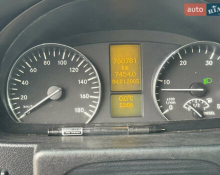 Белый Мерседес Sprinter, объемом двигателя 3 л и пробегом 760 тыс. км за 24999 $, фото 9 на Automoto.ua