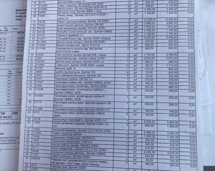 Мерседес Sprinter 2011 в Киеве на Automoto.ua Белый Мерседес Sprinter, объемом двигателя 2.99 л и пробегом 500 тыс. км за 20000 $, фото 22 на Automoto.ua