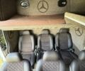 Белый Мерседес Sprinter, объемом двигателя 3 л и пробегом 3 тыс. км за 17505 $, фото 6 на Automoto.ua