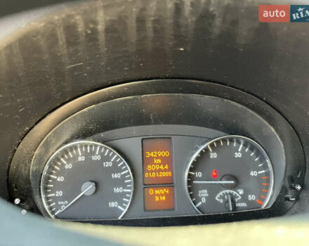 Белый Мерседес Sprinter, объемом двигателя 2.14 л и пробегом 342 тыс. км за 18300 $, фото 14 на Automoto.ua