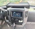 Белый Мерседес Sprinter, объемом двигателя 2.14 л и пробегом 400 тыс. км за 17000 $, фото 11 на Automoto.ua