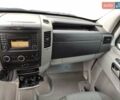 Белый Мерседес Sprinter, объемом двигателя 0 л и пробегом 281 тыс. км за 29000 $, фото 24 на Automoto.ua