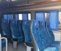 Белый Мерседес Sprinter, объемом двигателя 2.2 л и пробегом 370 тыс. км за 19000 $, фото 18 на Automoto.ua