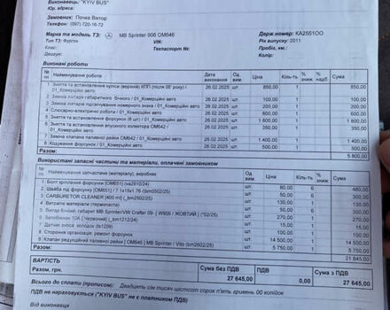 Мерседес Sprinter 2011 в Киеве на Automoto.ua Белый Мерседес Sprinter, объемом двигателя 2.99 л и пробегом 500 тыс. км за 20000 $, фото 20 на Automoto.ua