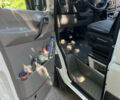 Белый Мерседес Sprinter, объемом двигателя 2.1 л и пробегом 468 тыс. км за 16500 $, фото 14 на Automoto.ua