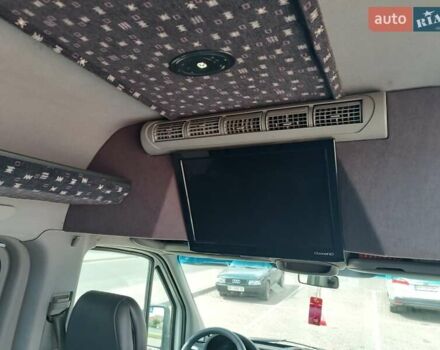 Білий Мерседес Sprinter, об'ємом двигуна 2.14 л та пробігом 670 тис. км за 27900 $, фото 16 на Automoto.ua