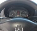 Белый Мерседес Sprinter, объемом двигателя 2.2 л и пробегом 281 тыс. км за 14999 $, фото 6 на Automoto.ua