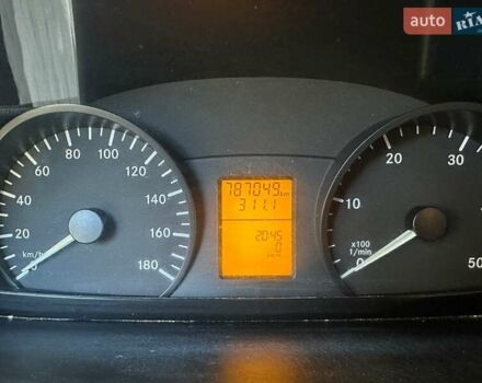 Белый Мерседес Sprinter, объемом двигателя 2.14 л и пробегом 787 тыс. км за 10000 $, фото 10 на Automoto.ua